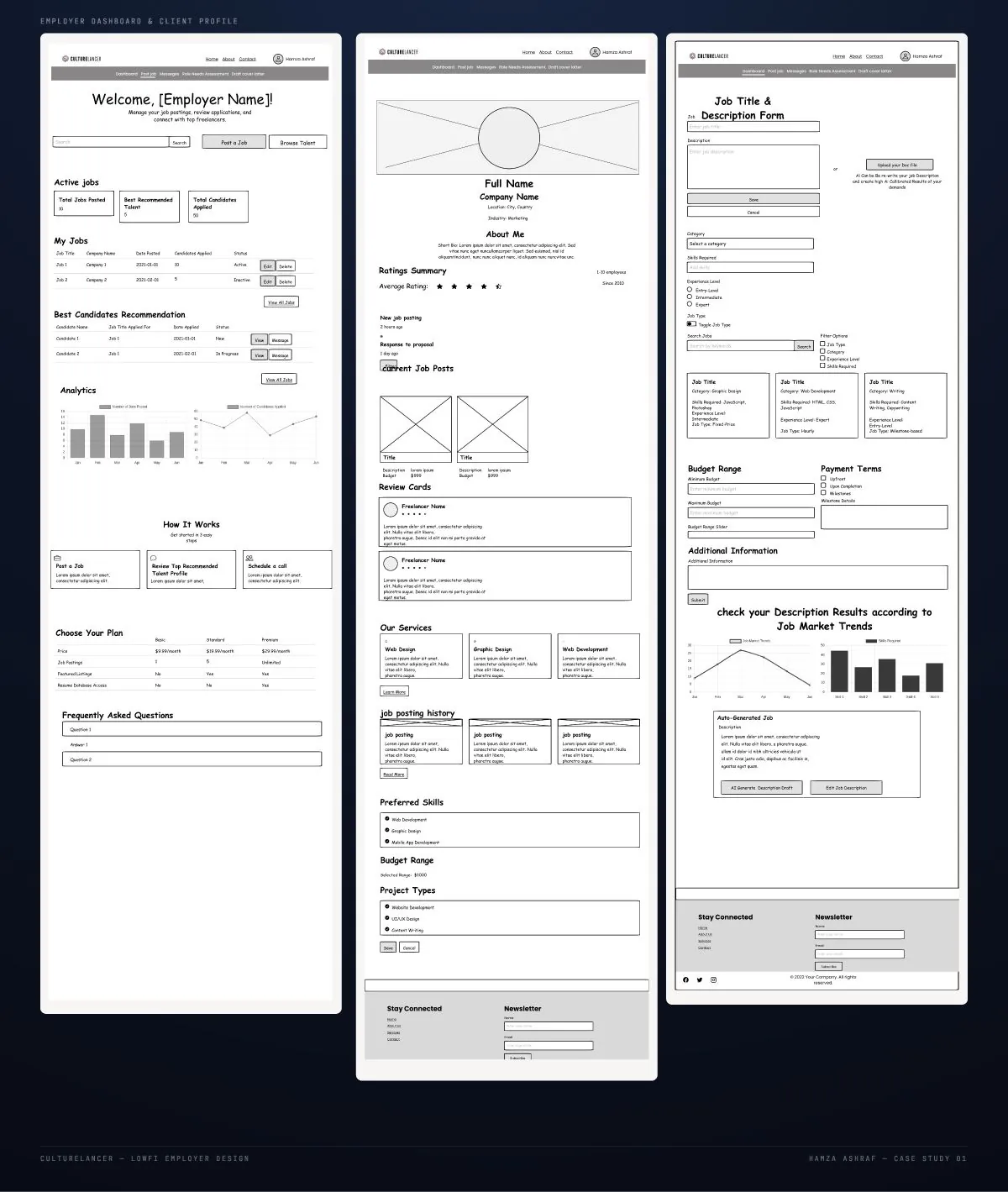 CultureLancer employer low-fidelity wireframes