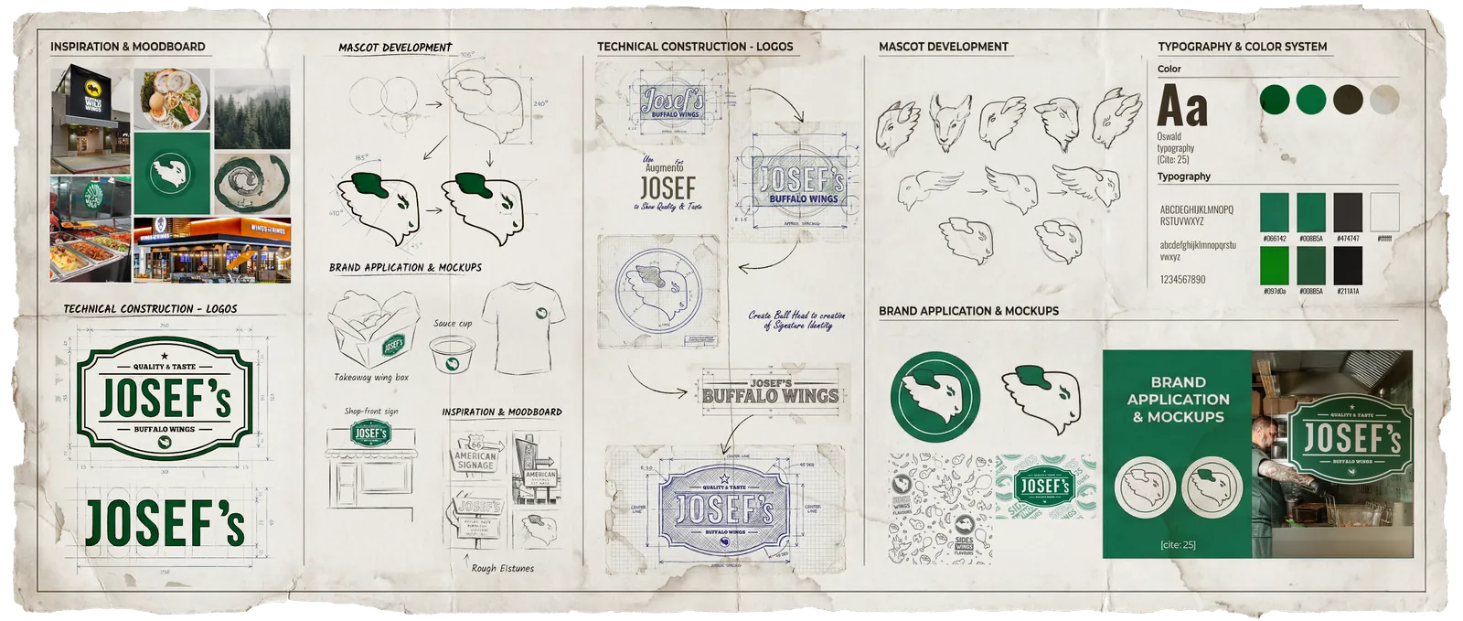 Early sketches of the Josef's buffalo mascot development