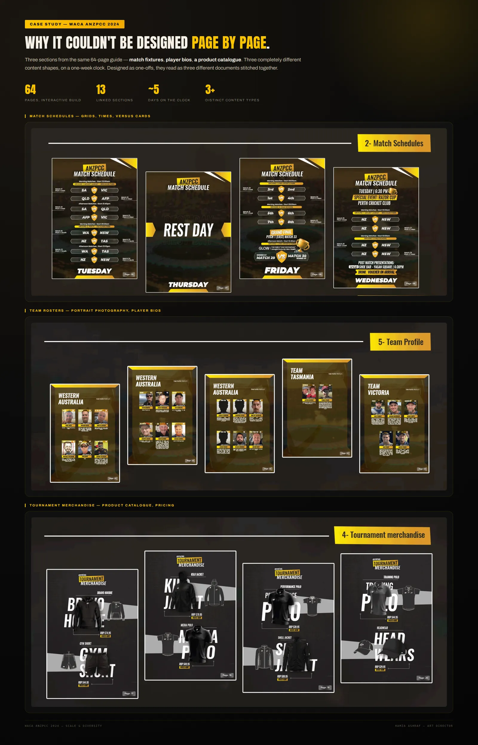 Three sections of the 64-page guide shown together — match schedules as fixture grids, team rosters as portrait photography, and tournament merchandise as a product catalogue — each a different shape of content