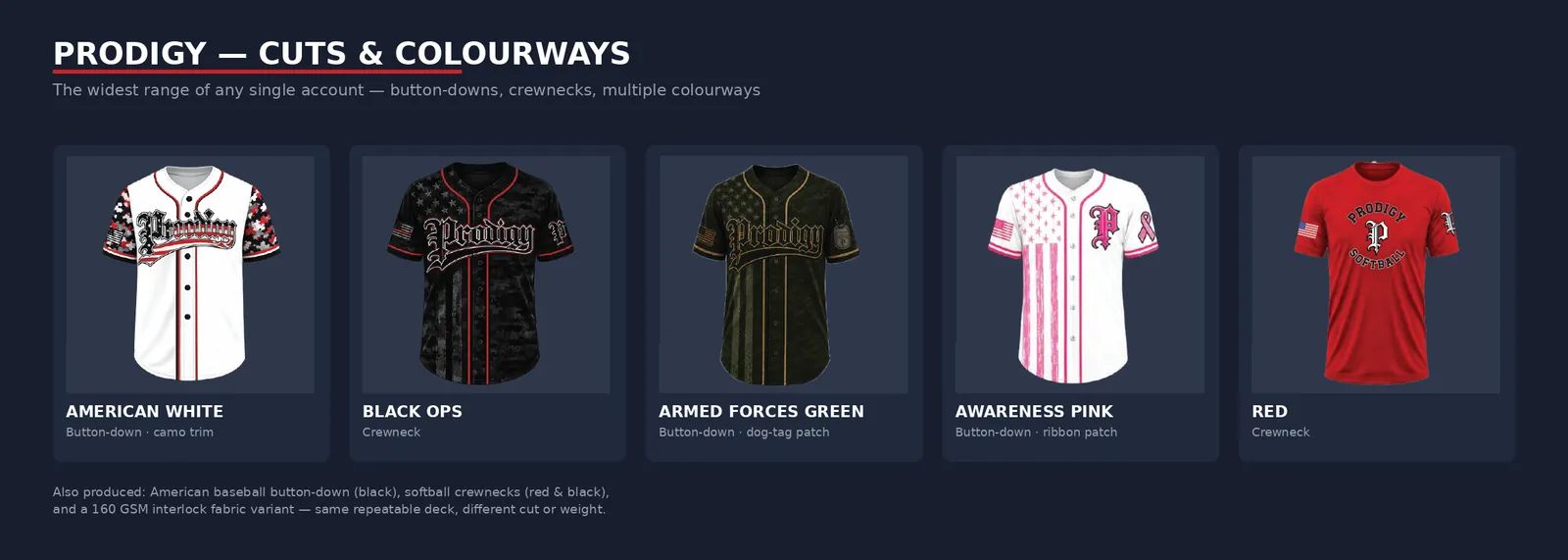 Five Prodigy colourways (American White, Black Ops, Armed Forces Green, Awareness Pink and Red), across button-down and crewneck cuts