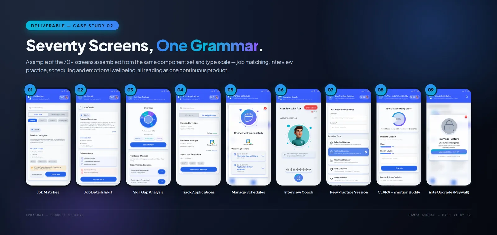 cpdash.ai product screens built from the design system