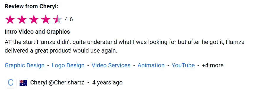 Cheryl’s 4.6-star review of the project on Freelancer.com, headed “Intro Video and Graphics”