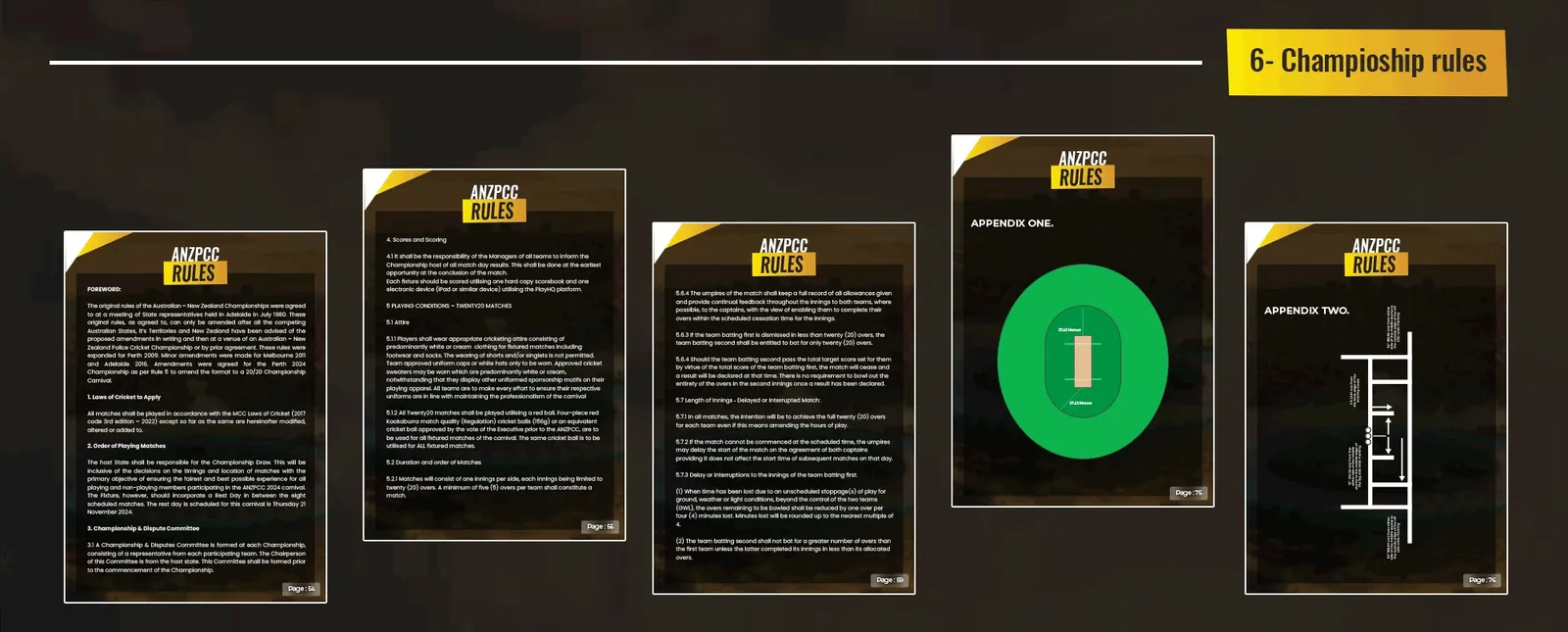 ANZPCC championship rules reference page