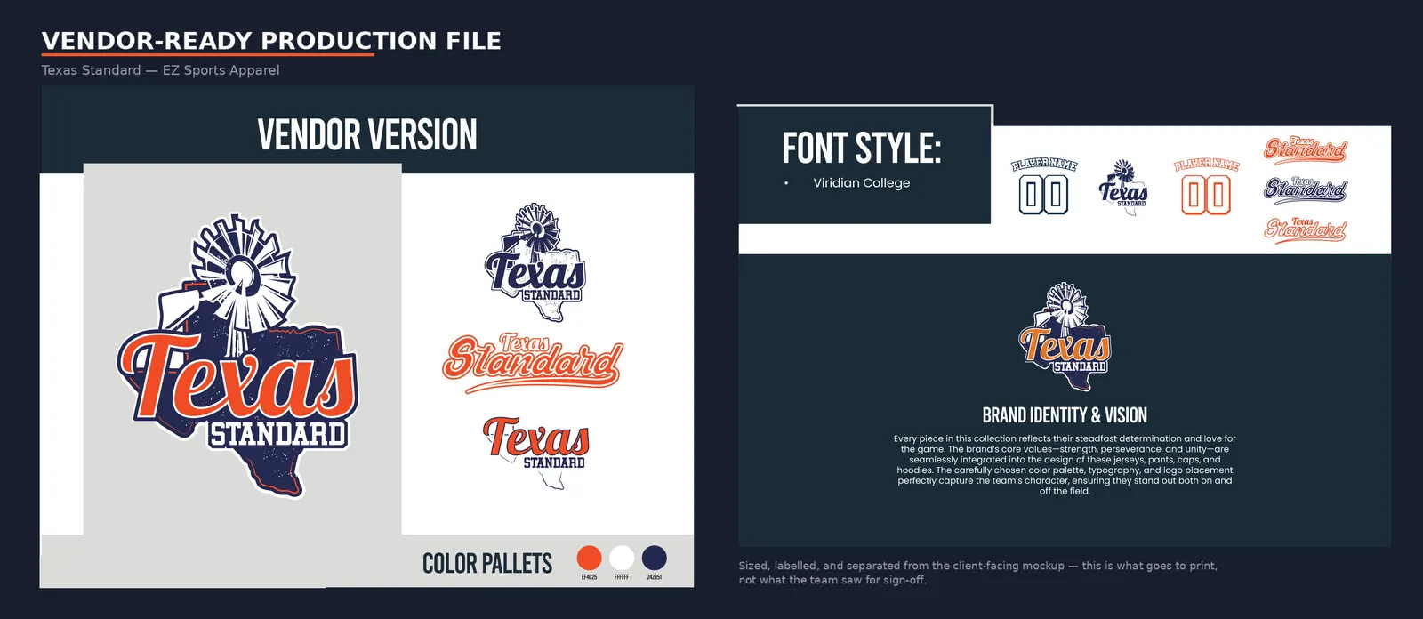 Vendor-ready production file, sized and labelled for print